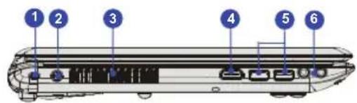 MSI FX610P3243 - Left Side View - 1