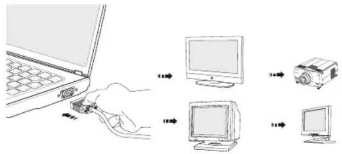 MSI FX610P3243 - Connecting the External Display Devices - 1