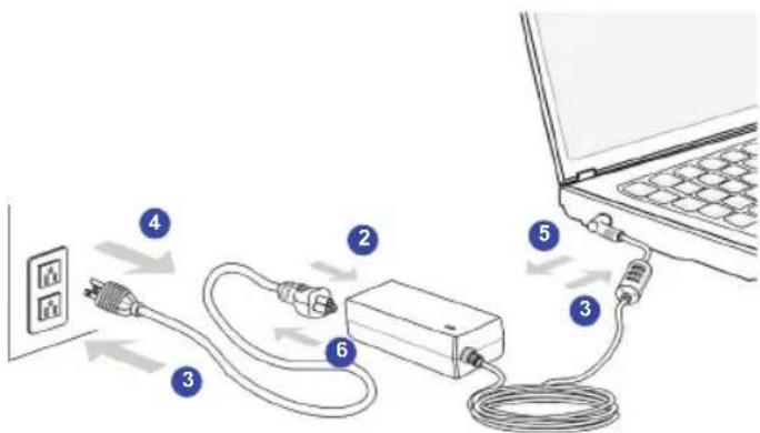 MSI FX610P3243 - Disconnecting the AC Power - 1