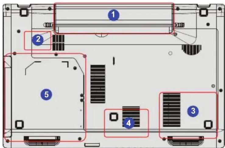 MSI FX610P3243 - Components Replacement and Upgrade - 1