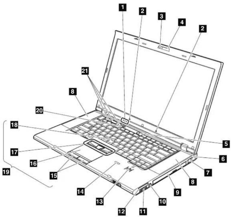 LENOVO ThinkPad T510i - Frontview - 1