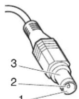 LENOVO ThinkPad T510i - Checkingtheacadapter - 1