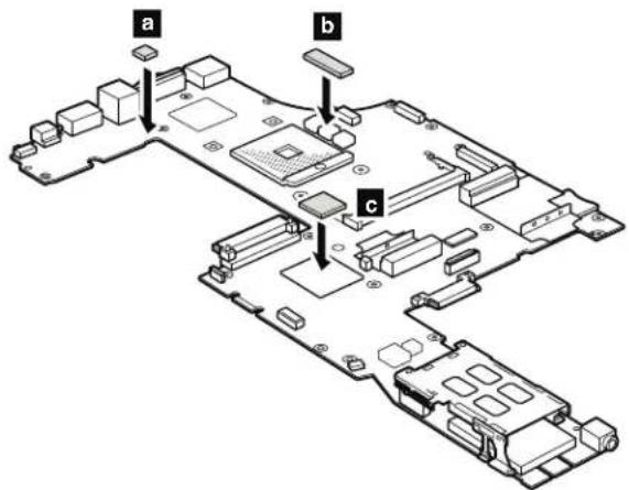 LENOVO ThinkPad T510i - Table35.Locationofmajorssensitivecomponentsonthesystemboard - 5