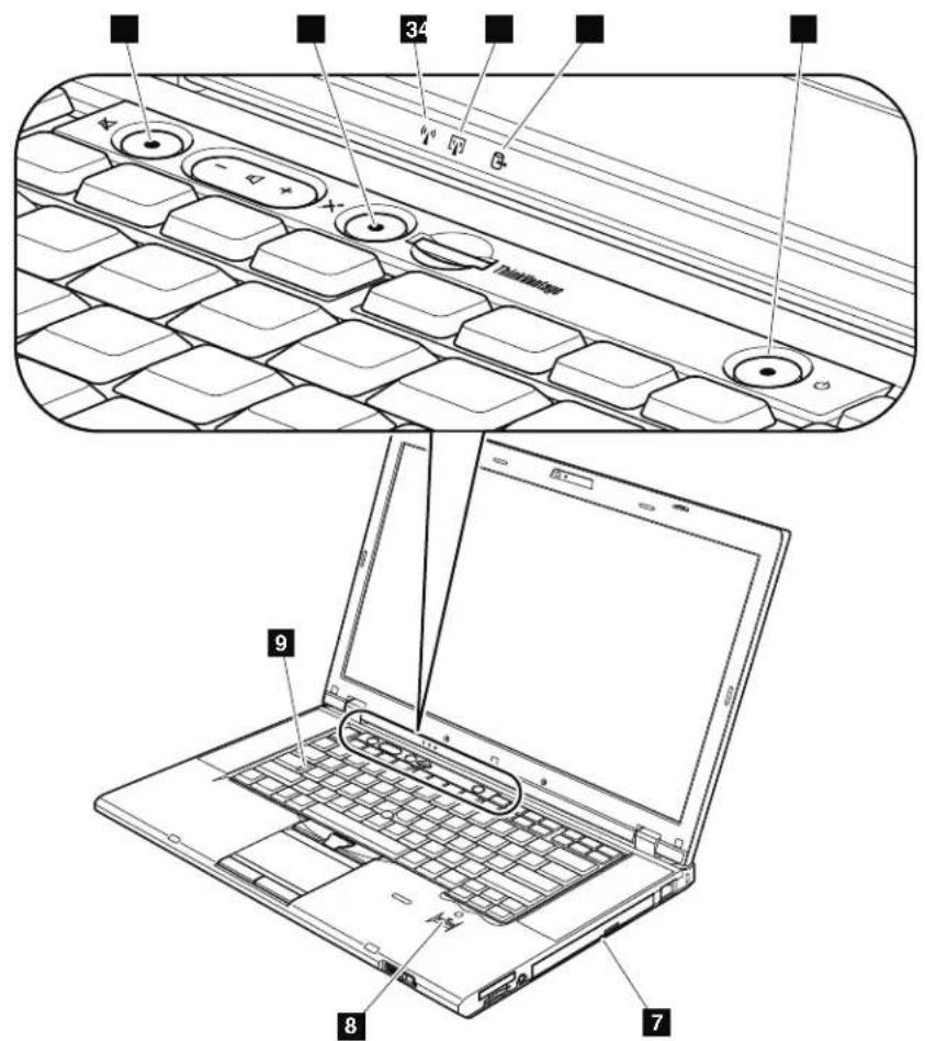 LENOVO ThinkPad T510i - Statusindicators - 1