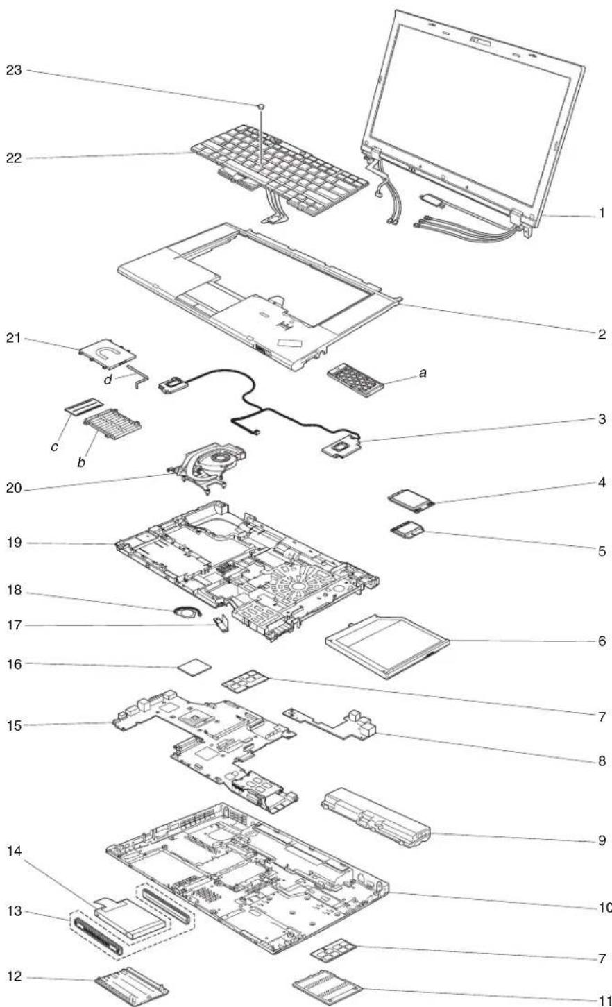 LENOVO ThinkPad T510i - Overall - 1