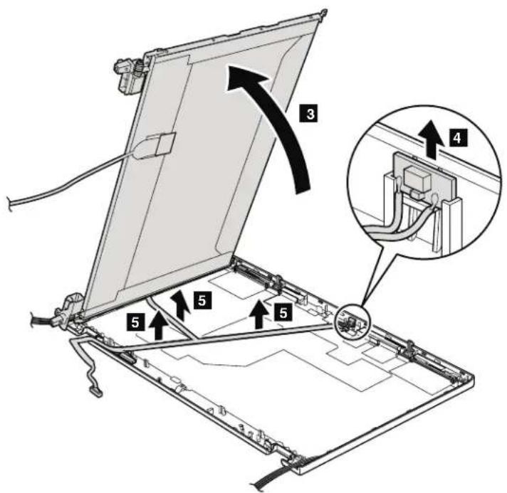 LENOVO ThinkPad T510i - 2040LCDcable,cameracable,LCDpanel,andhinges - 3