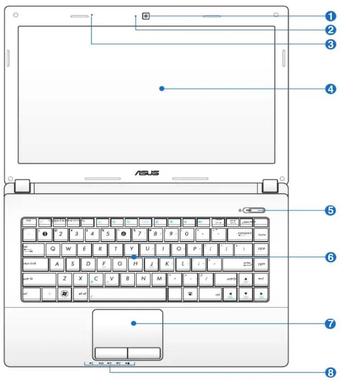 ASUS K53TKSX023V - Bovenkant (bij sommige modellen) - 4