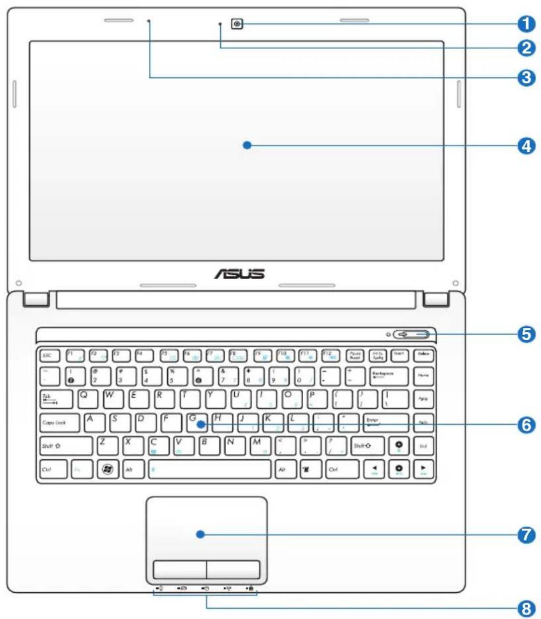 ASUS K53TKSX023V - Bovenkant (bij sommige modellen) - 2