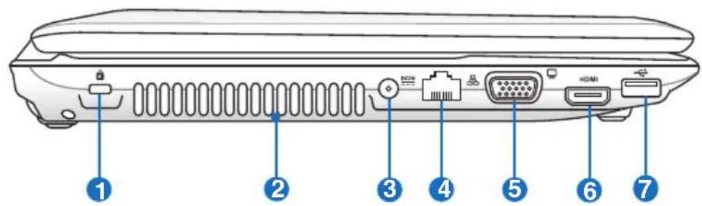 ASUS K53TKSX023V - Linkerkant (bij sommige modellen) - 4