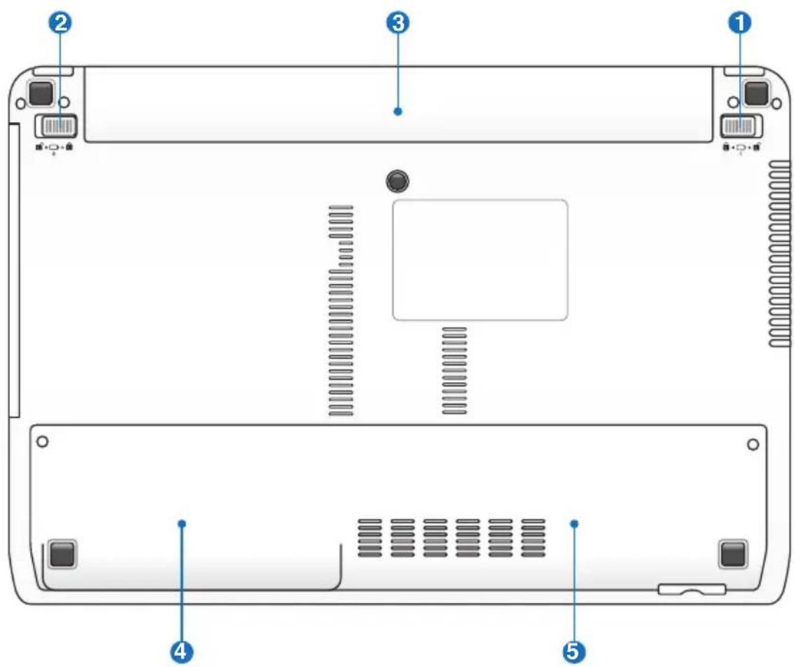 ASUS K53TKSX023V - Onderkant (bij sommige modellen) - 3