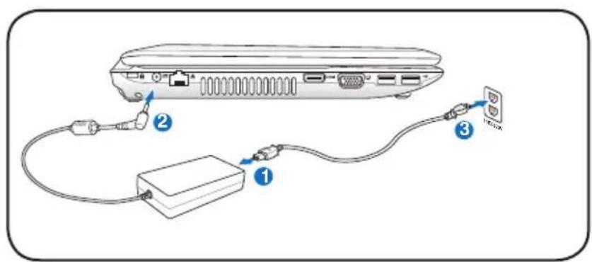 ASUS K53TKSX023V - Wisselstroomvoeding gebruiken - 2