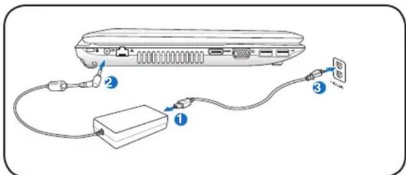 ASUS K53TKSX023V - Sluit de voedingsadapter aan - 2