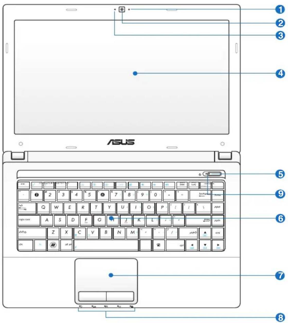 ASUS K53TKSX023V - Bovenkant (bij sommige modellen) - 3