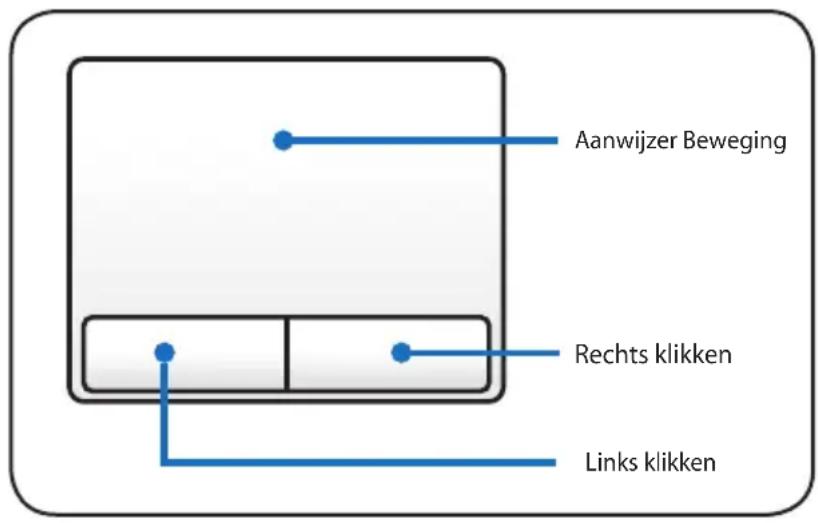 ASUS K53TKSX023V - Aanwajsapparaat - 1