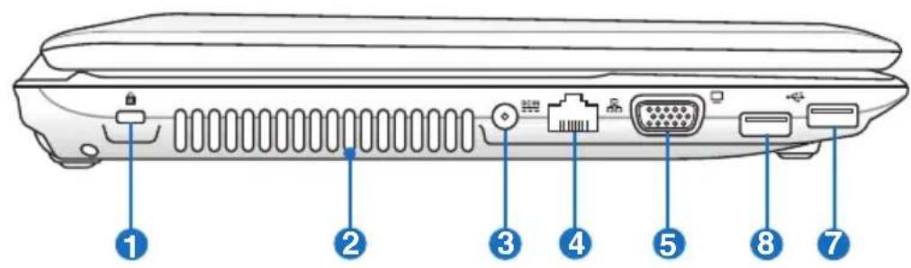 ASUS K53TKSX023V - Linkerkant (bij sommige modellen) - 3