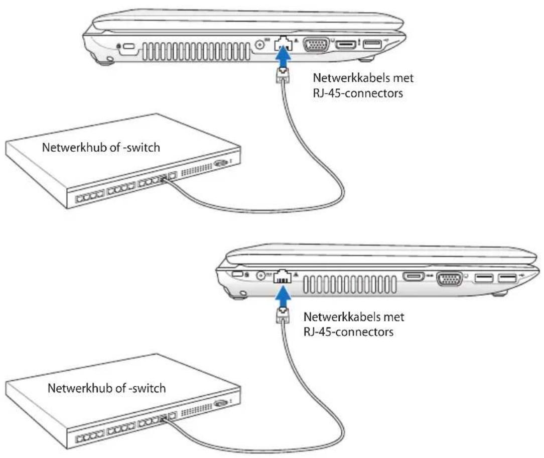 ASUS K53TKSX023V - Getwiste kabel - 1