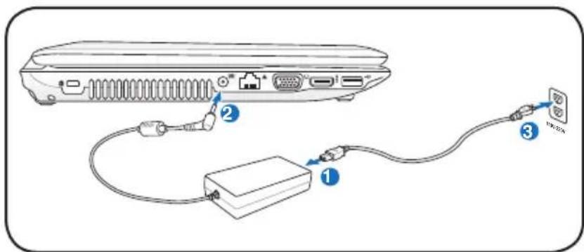 ASUS K53TKSX023V - Sluit de voedingsadapter aan - 1