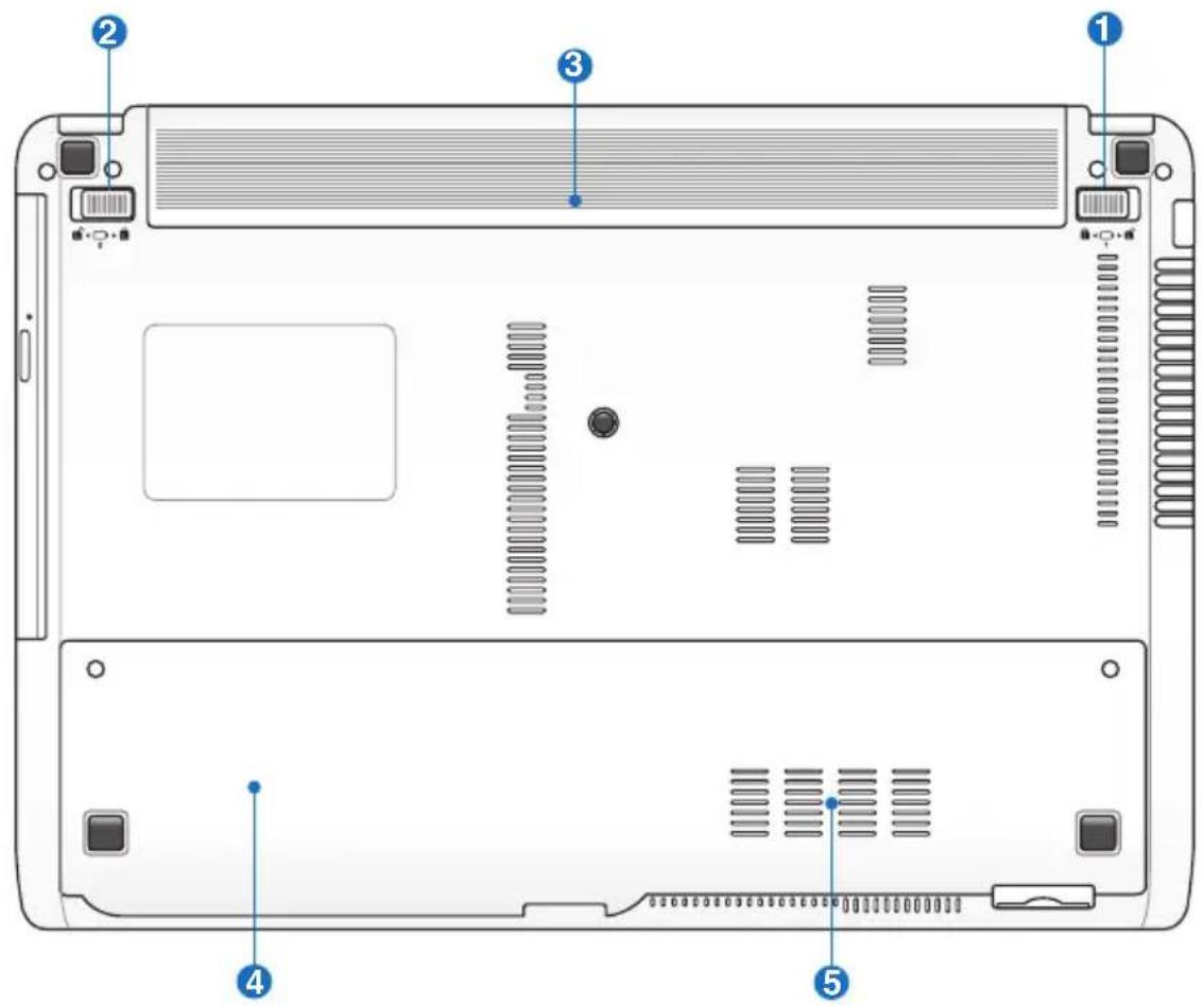ASUS K53TKSX023V - Onderkant (bij sommige modellen) - 5