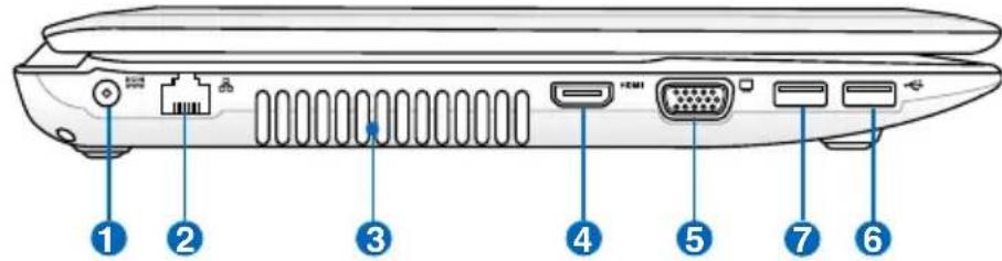 ASUS HRSX196X - Left Side - 1
