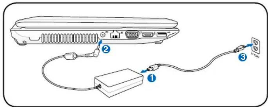 ASUS HRSX196X - Power System Using AC Power - 1