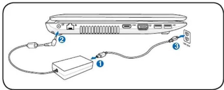 ASUS HRSX196X - Power System Using AC Power - 2