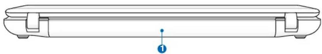 ASUS HRSX196X - Rear Side (on selected models) - 1