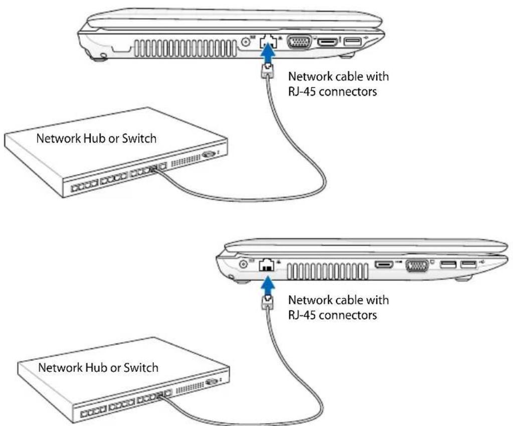 ASUS HRSX196X - Twisted-Pair Cable - 1