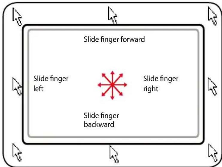 ASUS HRSX196X - Moving The Pointer - 1