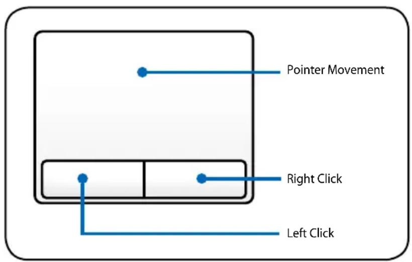 ASUS HRSX196X - Pointing Device - 1