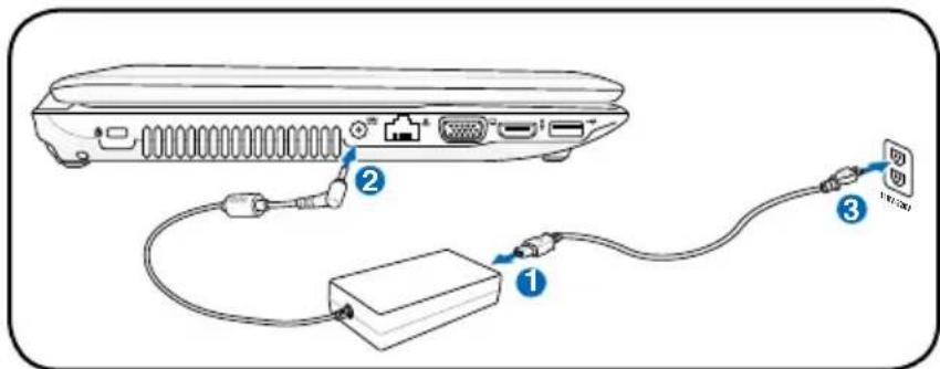 ASUS HRSX196X - Connecting the Power Adapter - 1