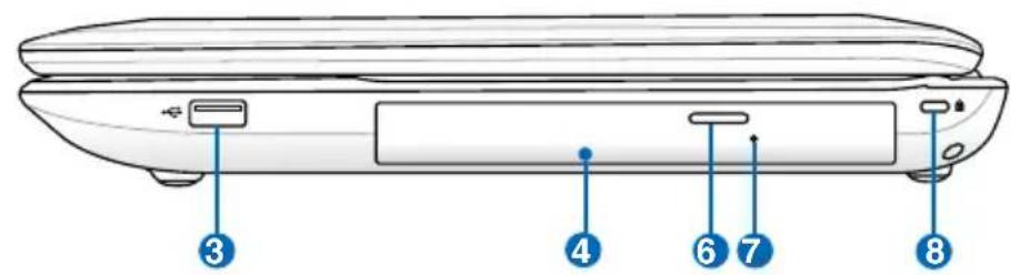 ASUS HRSX196X - Right Side (on selected models) - 4