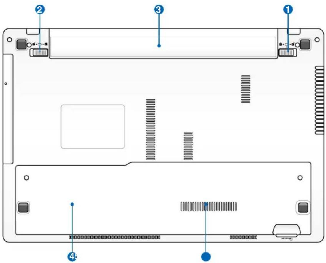 ASUS HRSX196X - Bottom Side (on selected models) - 3