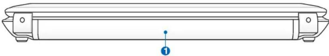 ASUS HRSX196X - Rear Side (on selected models) - 2