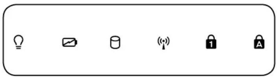 ASUS HRSX196X - Status Indicators - 3