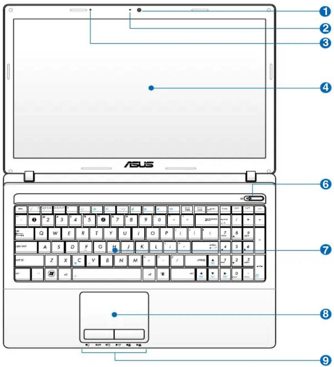 ASUS HRSX196X - Top Side (on selected models) - 3