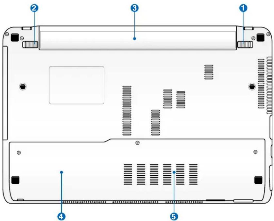 ASUS HRSX196X - Bottom Side (on selected models) - 4