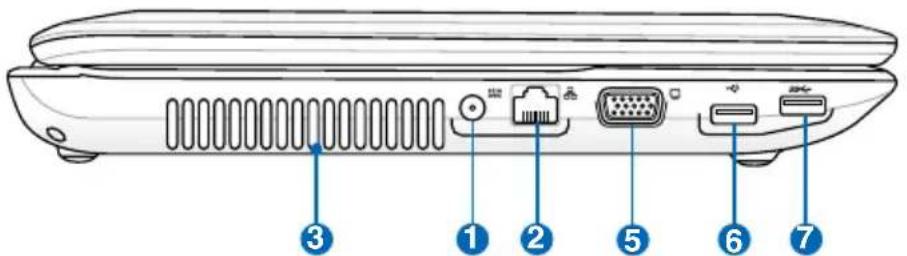 ASUS HRSX196X - Left Side - 3