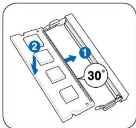 ASUS HRSX196X - Installing a Memory Card: - 1