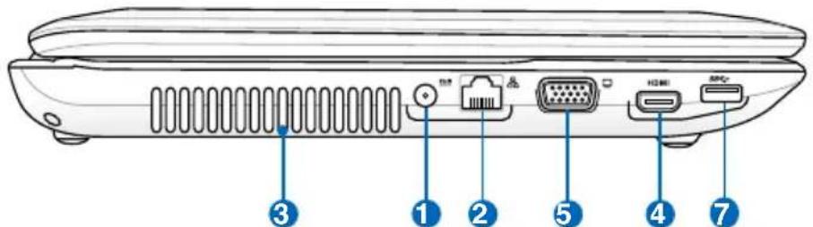 ASUS HRSX196X - Left Side - 4