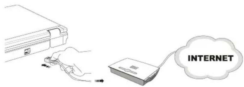 MSI GT683467TR - Using the LAN - 1