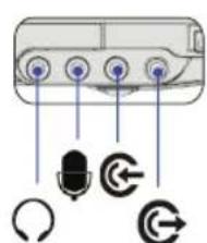 MSI GT683467TR - Audio Port Connectors - 1