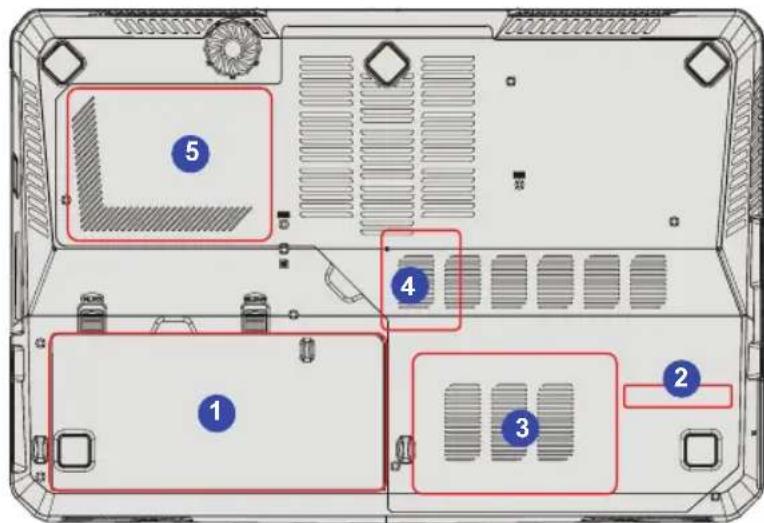 MSI GT683467TR - Components Replacement and Upgrade - 1