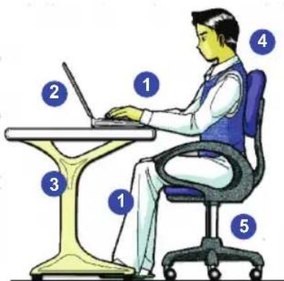 MSI GT683467TR - Safety and Comfort Tips - 1