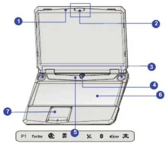 MSI GT683467TR - Top-open View - 1