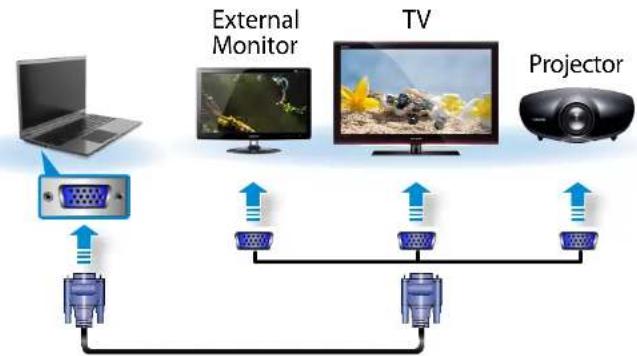 SAMSUNG 700Z5CA04UK - For 17.3 inch models - 1