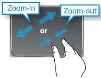 SAMSUNG 700Z5CA04UK - Zoom Functions - 1