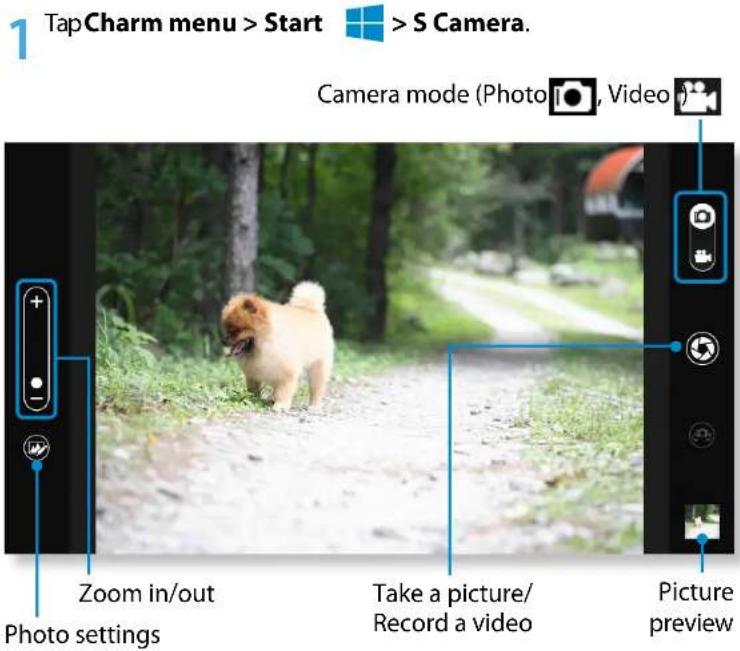 SAMSUNG 700Z5CA04UK - Using the S Camera app - 1