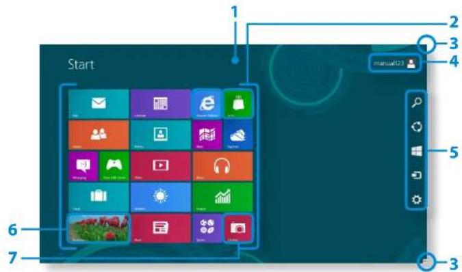 SAMSUNG 700Z5CA04UK - Start Screen - 1
