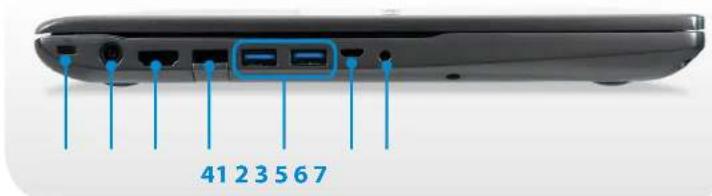 SAMSUNG 700Z5CA04UK - For 15/15.6 inch models - 1