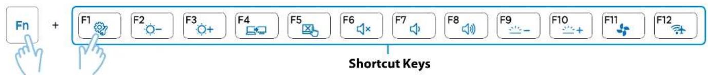 SAMSUNG 700Z5CA04UK - Method 1 - 1